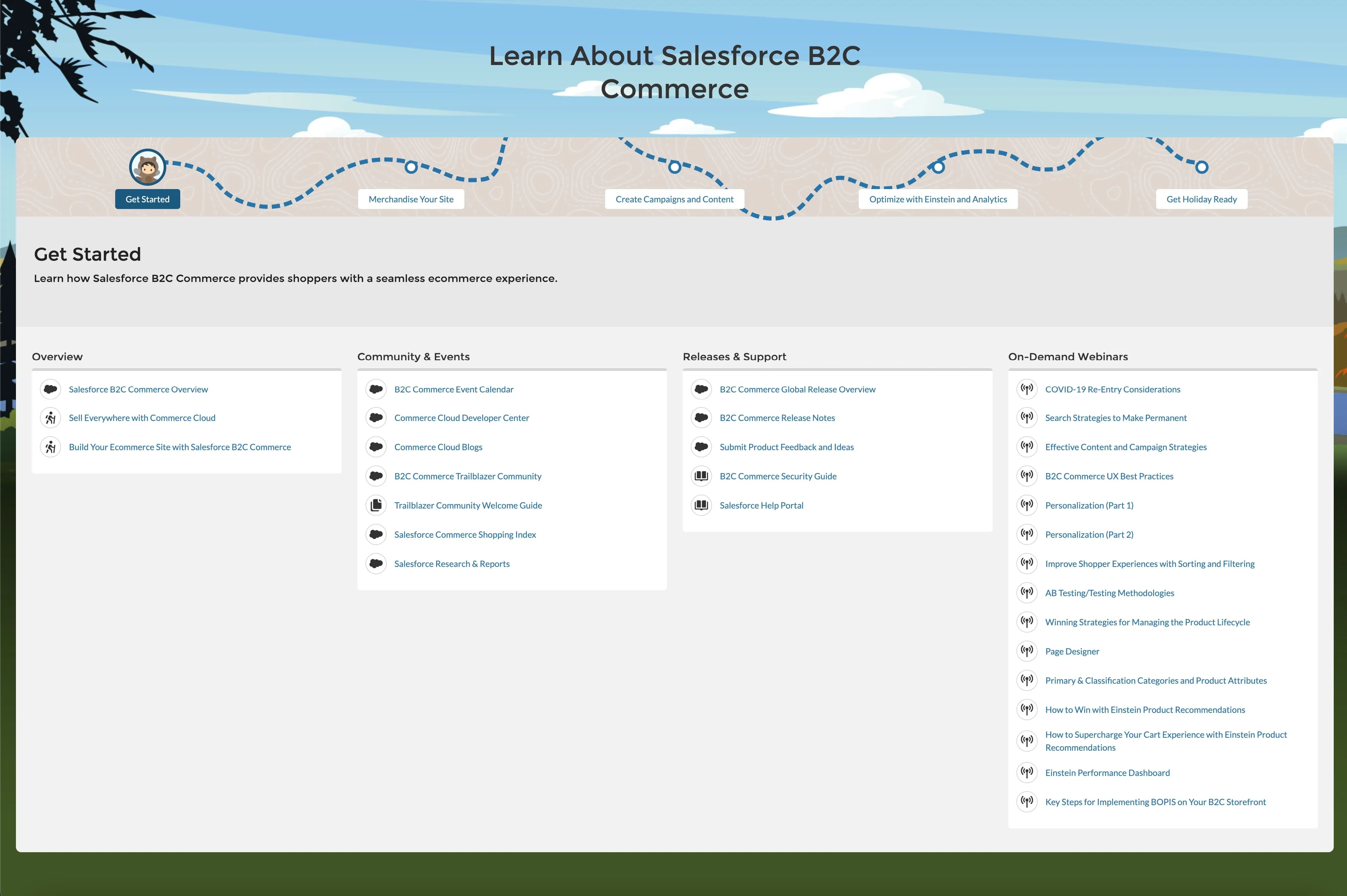 Official "Learn About Salesforce B2C Commerce" website